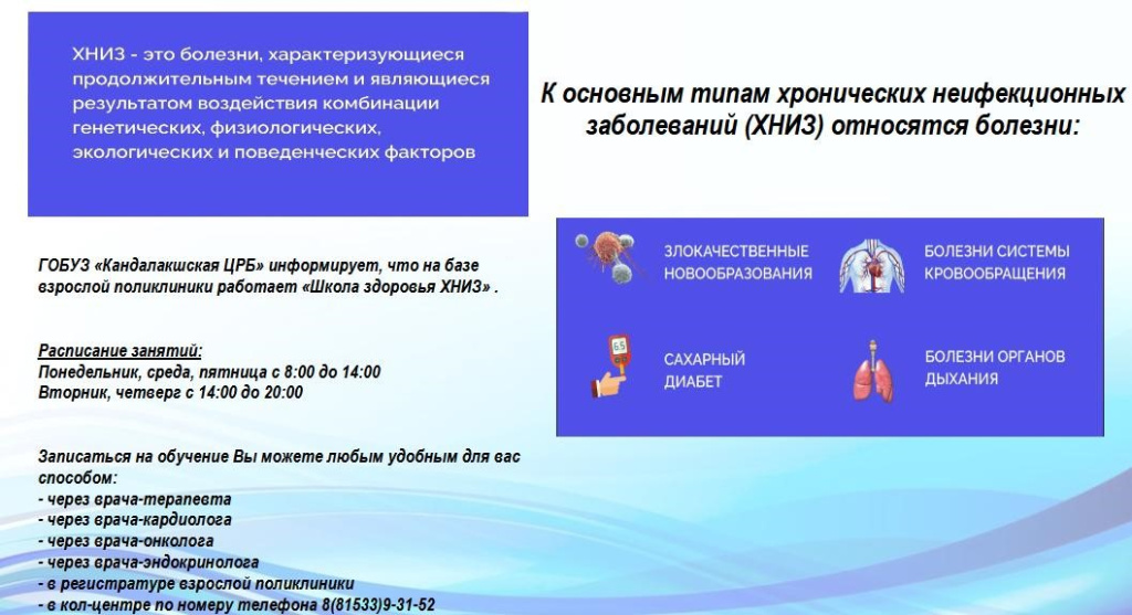 Школы здоровья ХНИЗ.jpg